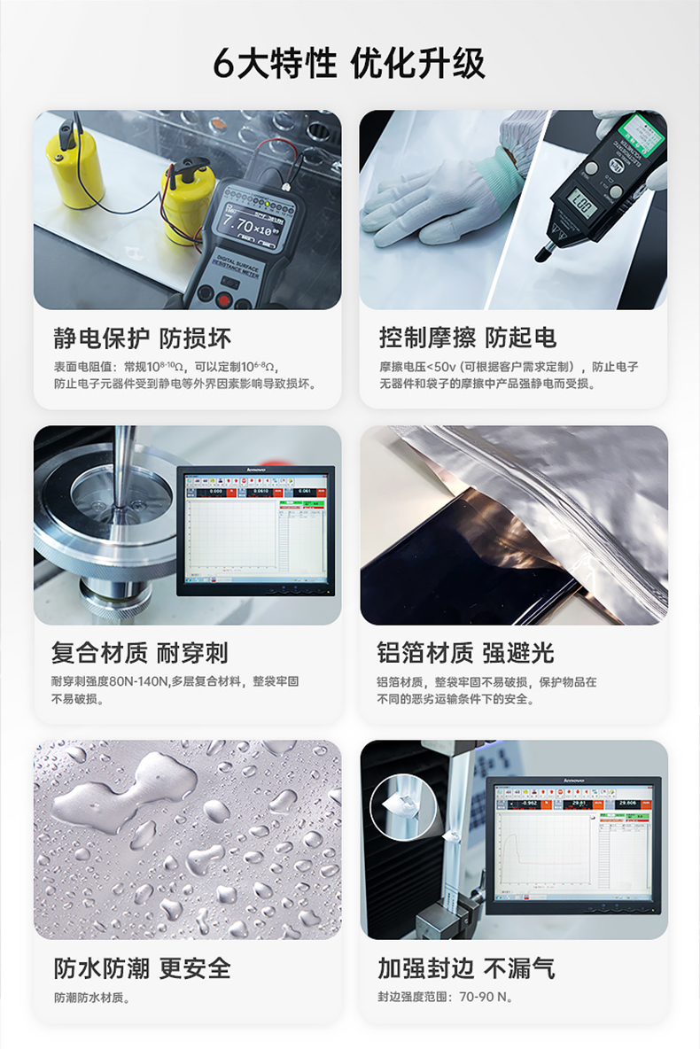 Industrial Aluminum Foil Bag